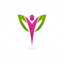 Women Personal Care