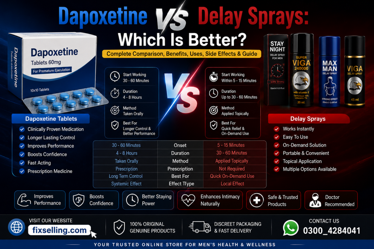 Dapoxetine vs Delay Sprays: Which Is Better for Premature Ejaculation? Complete Comparison Guide