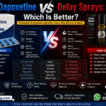 Dapoxetine vs Delay Sprays: Which Is Better for Premature Ejaculation? Complete Comparison Guide